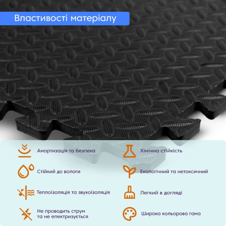 Підлога пазл - модульне покриття для підлоги чорне 600x600x10мм SW-00001169
