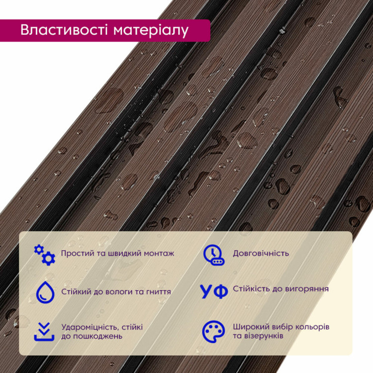 Рейка декоративна WPC стінова 3000х165х23мм Горіх SW-00001535