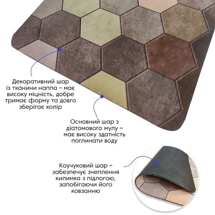 Влагопоглощающий коврик 380х580х3мм Шестиугольники (D) SW-00001571