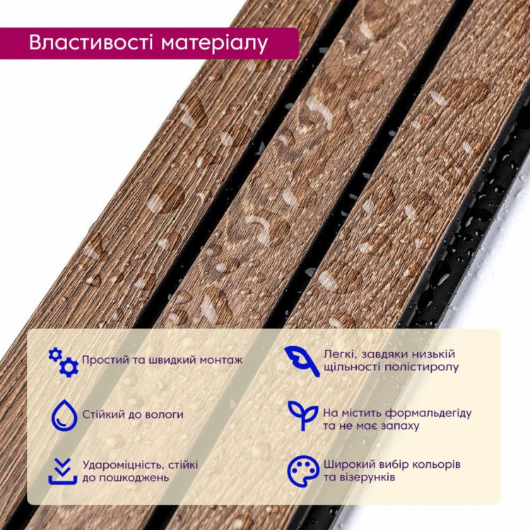 Рейка декоративна PS 2900х115х12мм Горіх SW-00001739