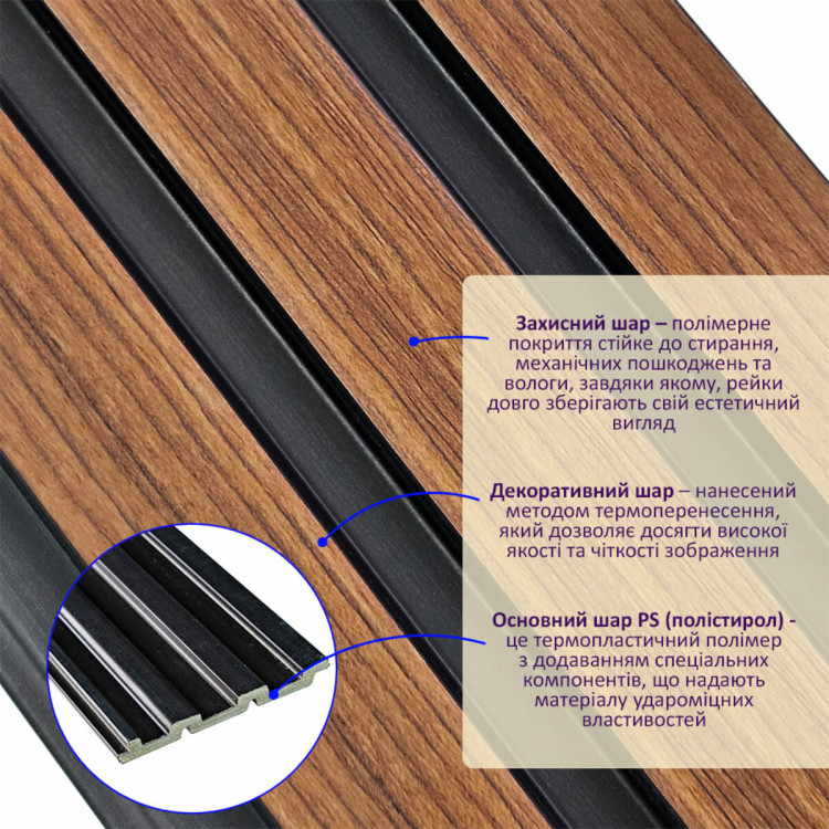 Рейка декоративна PS 2900х115х12мм Каштановий SW-00001743