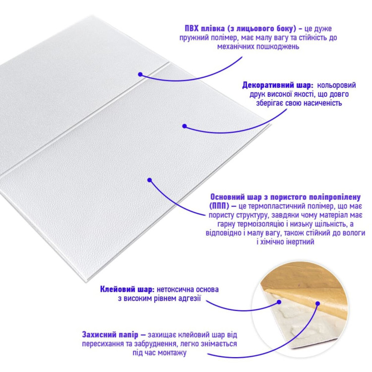 Панель стеновая 3D 700х700х3мм Lichi square white (D) SW-00001802