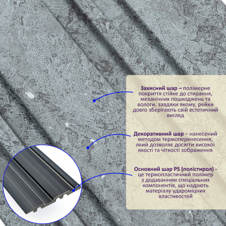 Рейка декоративна PS 2900х117х12мм Бетон SW-00002132