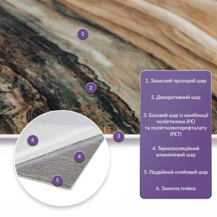 Самоклеюча стінова PET плитка 600*300*2mm (D) SW-00002309