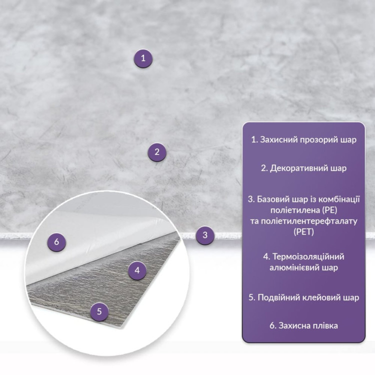 Самоклеящаяся стеновая PET плитка 600*300*2mm (D) SW-00002315