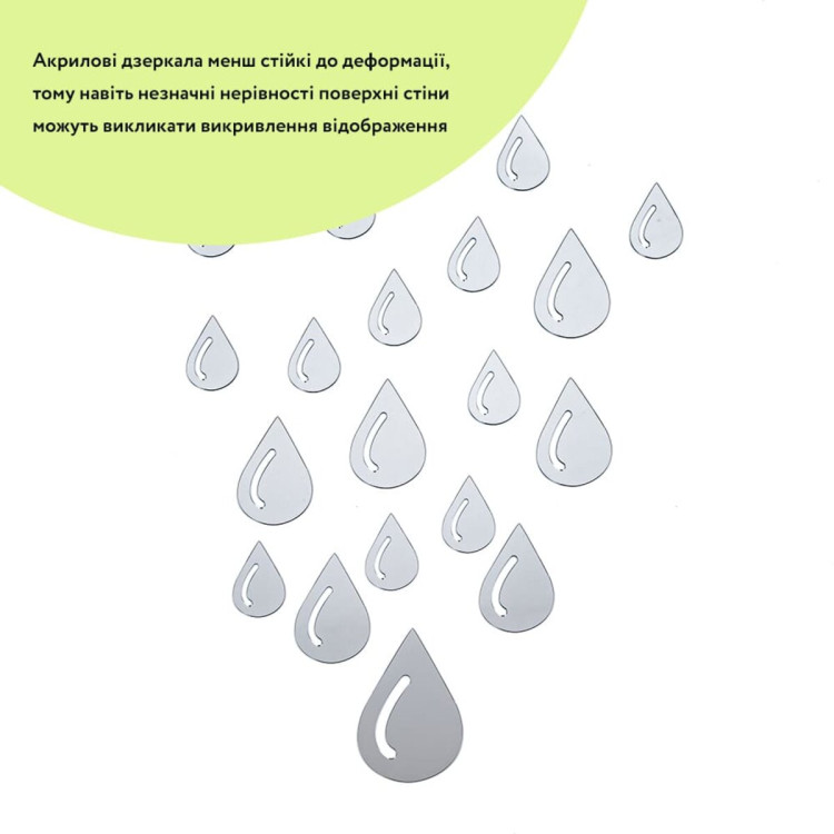 Дзеркальний декор акриловий самоклеючий Краплі срібло,20шт (D) SW-00002492