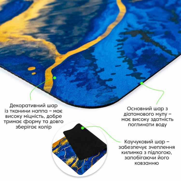 Влагопоглощающий коврик 500х800х3мм SW-00002541