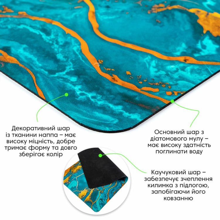 Влагопоглощающий коврик 500х800х3мм SW-00002542