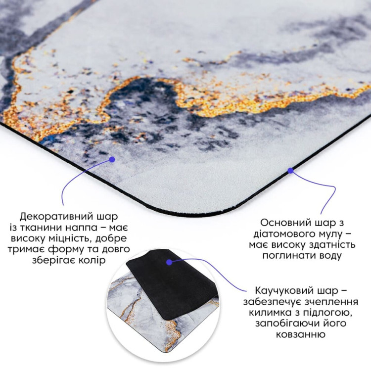 Влагопоглощающий коврик 500х800х3мм SW-00002543