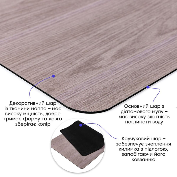 Влагопоглощающий коврик 500х800х3мм SW-00002545