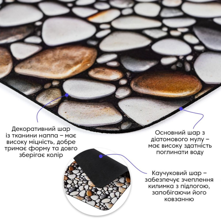 Влагопоглощающий коврик 400х600х3мм SW-00002551
