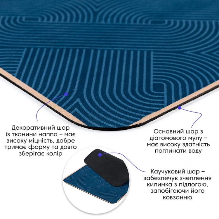 Влагопоглощающий коврик 400х600х3мм SW-00002553