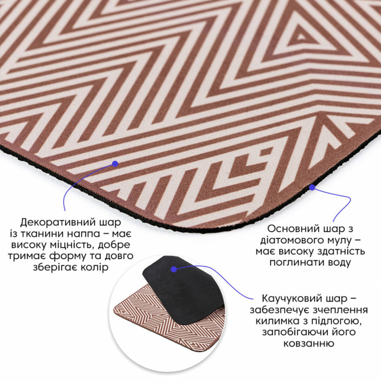 Влагопоглощающий коврик 400х600х3мм SW-00002554