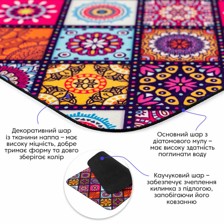 Влагопоглощающий коврик 400х600х3мм SW-00002555
