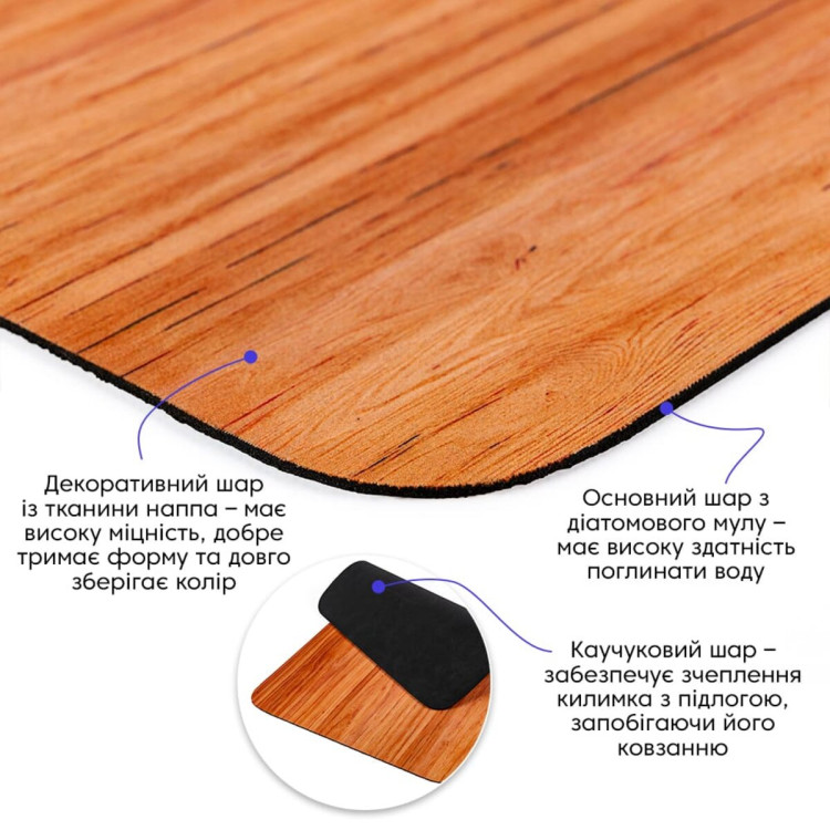 Влагопоглощающий коврик 400х600х3мм SW-00002557