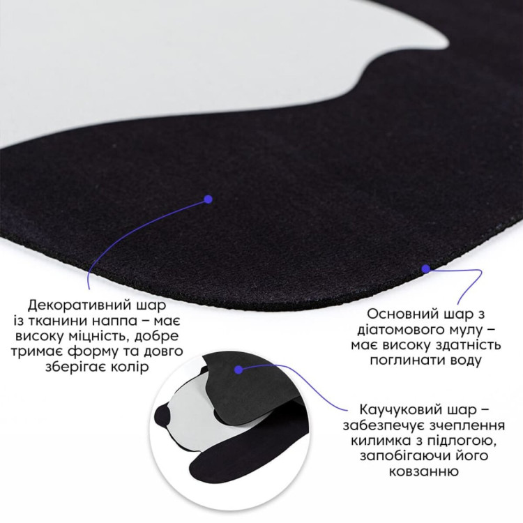 Вологопоглинаючий килимок 400х600х3мм Панда SW-00002563