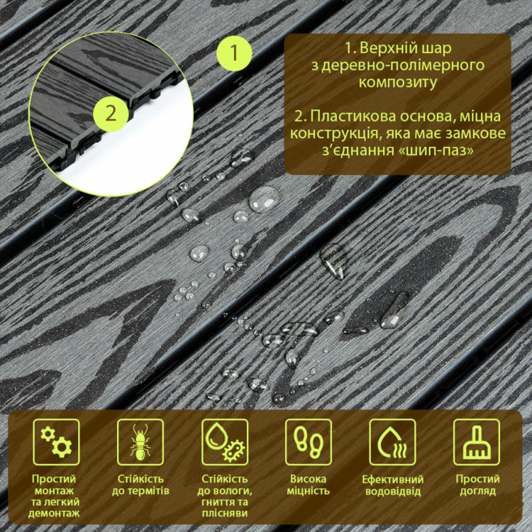 Композитна плитка ДПК 300х600х23 мм SW-00003293
